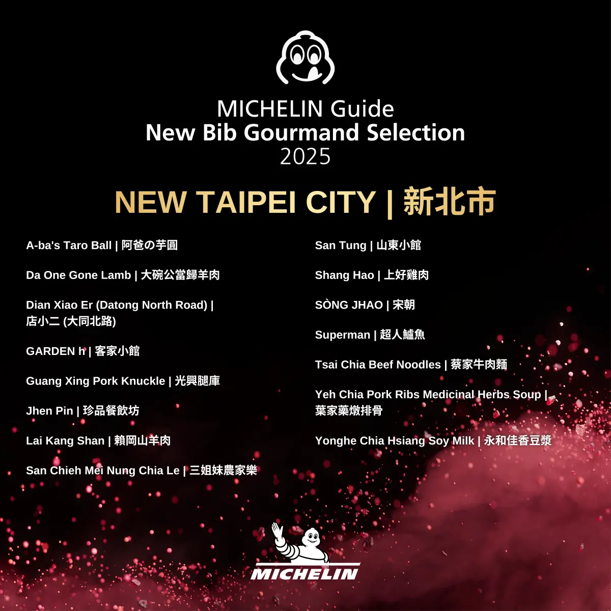 ▲《米其林指南2025》名單公布，今年首次納入的新北市，共有 15 家新入選必比登推介肯定。（圖／米其林提供）