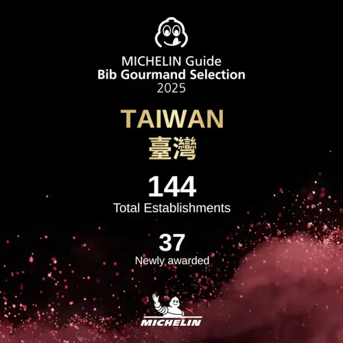 2025米其林必比登推介／144家完整名單！37家新入選：6成台灣小吃

