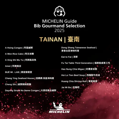 ▲《米其林指南2025》必比登推介名單公布，臺南共有 30 個店家入選必比登推介名單，其中 1 家是新入選。（圖／米其林提供）