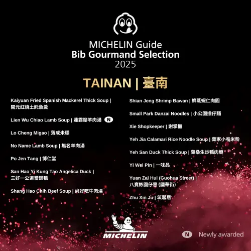 ▲《米其林指南2025》必比登推介名單公布，臺南共有 30 個店家入選必比登推介名單，其中 1 家是新入選，圖為其中的15家名單。（圖／米其林提供）