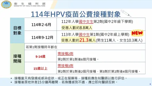 ▲HPV公費疫苗接種對象及間隔時間。（圖／國健署提供）