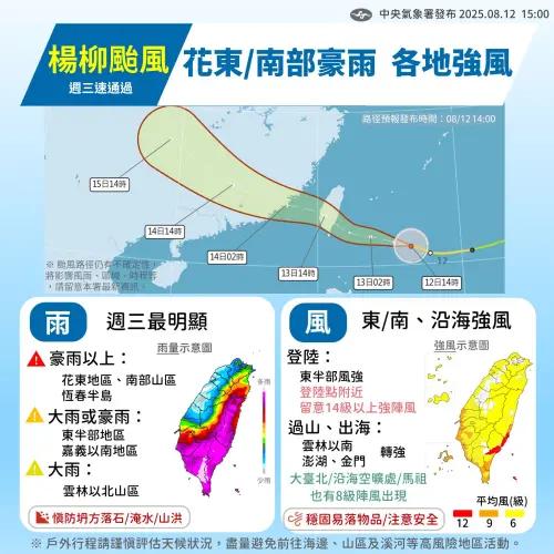 ▲楊柳颱風對台灣影響一途看懂。（圖／中央氣象署）