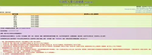 ▲明天要不要上班上課？最可靠的方式就是上「行政院人事行政總處」網站進行確認。（圖／翻攝官網）