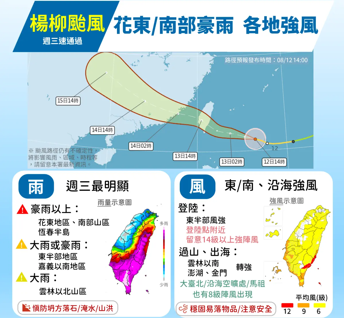 ▲楊柳颱風明天週三（8/13）中午左右，楊柳颱風將登陸台東，各地風雨今（12）日深夜開始加大，明天「花東、南部山區、恆春半島」有豪雨以上的降雨。（圖／中央氣象署cwa.gov.tw）