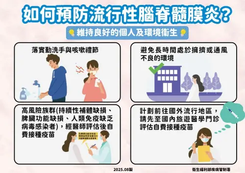 ▲腦脊髓膜炎衛教。（圖／疾管署提供）