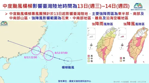▲楊柳颱風明（13）日對台灣影響最劇烈。