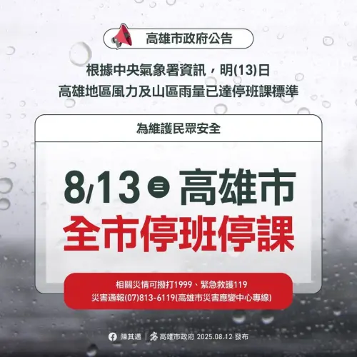 ▲據中央氣象署資訊，受楊柳颱風侵襲影響，明(13）日高雄市平均風力可達9級、最大陣風達11-12級，且山區預估雨量達400毫米，已達停班停課標準，為維護市民安全並做好各項防颱措施，高雄市明(8/13)日停止上班、停止上課。