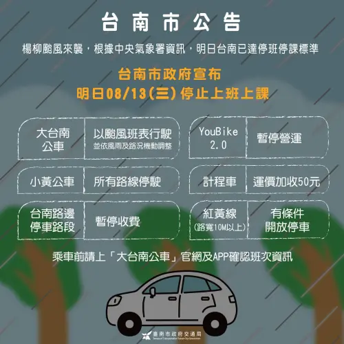▲台南市交通局表宣布自13日0時起至14日上午7時止，全市10公尺以上寬度道路紅黃線有條件開放停車。（圖／台南市交通局）