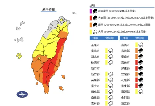 ▲楊柳颱風雨彈轟炸，高屏花東已經發布「大豪雨警戒」，其它地區也有豪雨、大雨機率。（圖／中央氣象署cwa.gov.tw）