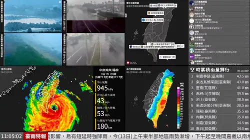楊柳颱風到哪了？3千人線上緊盯　YouTube直播、花東鏡頭君一起看
