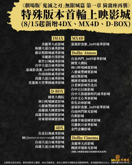 ▲特殊版本（4DX、MX4D、D-BOX）首輪上映影城資訊圖。（圖／木棉花@e-muse.com）