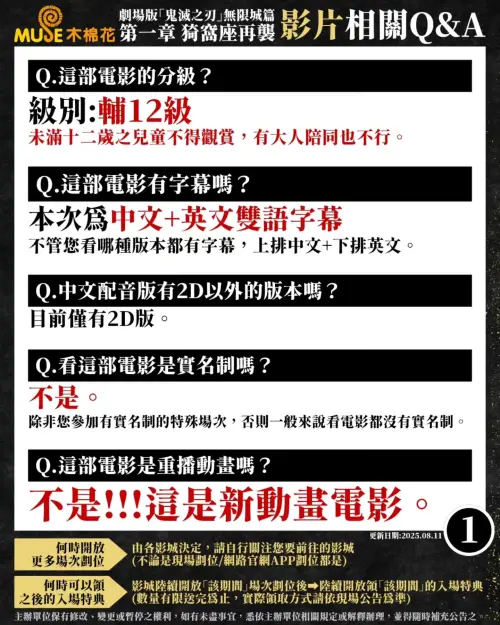 ▲片商木棉花面對觀眾各種奇怪提問，特別製作圖卡，把字「放大變色」求鬼滅迷詳讀。木棉花@e-muse.com）
