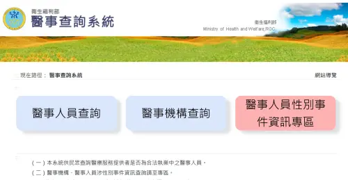 狼醫平台上線！衛福部醫事查詢系統設專區　可查判決確定者3資訊
