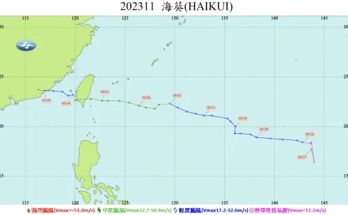 ▲2023年的海葵颱風，曾在13小時之內2次登陸台灣，是歷史罕有的颱風路徑。（圖／中央氣象署cwa.gov.tw）