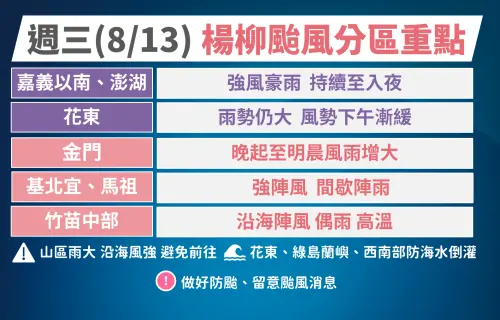 ▲楊柳颱風襲台，嘉義以南、澎湖雨勢持續至入夜，花東風力趨緩，但仍有雨勢。（圖／中央氣象署cwa.gov.tw）