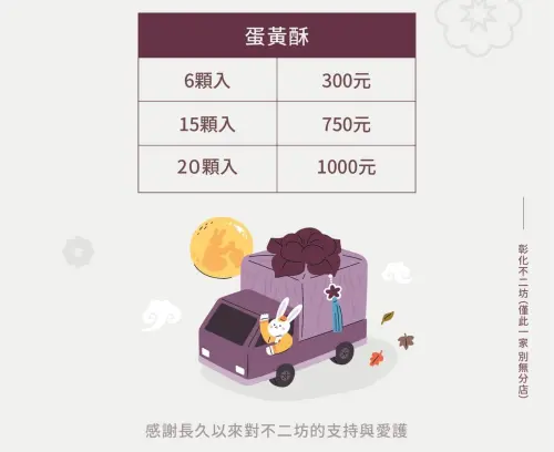 ▲蛋黃酥人氣名店「不二坊」預告將於8月23日開放電話預購。（圖／取自不二坊臉書）