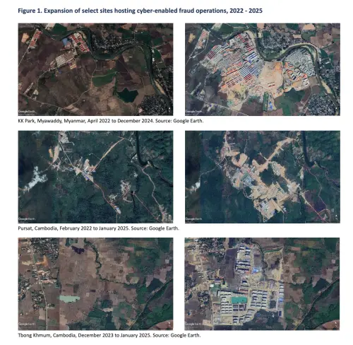 ▲聯合國毒品和犯罪問題辦公室（UNODC）發布《Inflection Point》報告，指出近年東南亞成為全球網路詐騙重鎮。（圖／翻攝自《Inflection Point》報告）