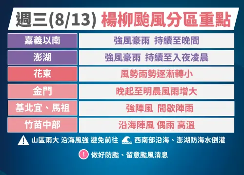 ▲楊柳颱風襲台，嘉義以南、澎湖雨勢持續至入夜，花東風力趨緩，但仍有雨勢。（圖／中央氣象署cwa.gov.tw）