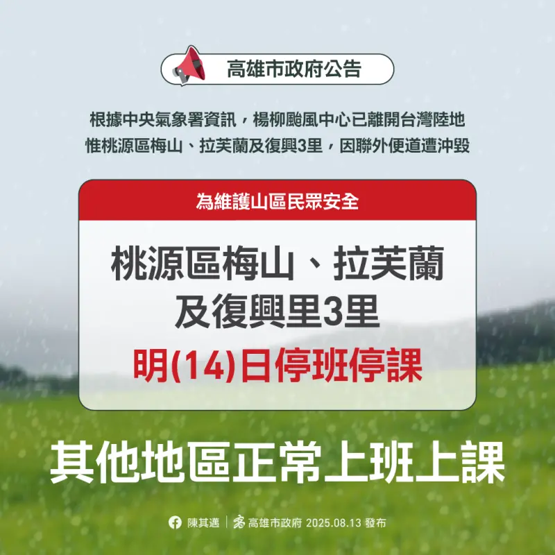風雨未達標準　高市府宣布正常上班上課僅這三里停班課