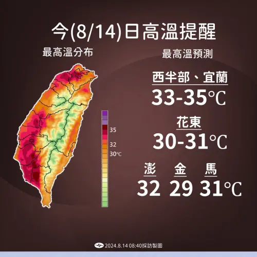 ▲楊柳颱風離開後，今天台灣轉回夏季天氣型態，各地要留意高溫回歸，外出多補充水分。（圖／中央氣象署cwa.gov.tw）