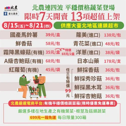 ▲北農推出平穩價格蔬菜。（圖／北農提供）