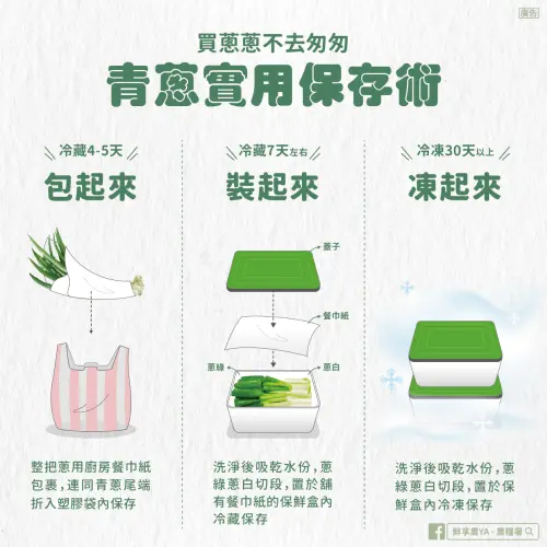 ▲農糧署提供青蔥實用保存術，靠此三招延長青蔥保鮮期。（圖／翻攝農糧署臉書）