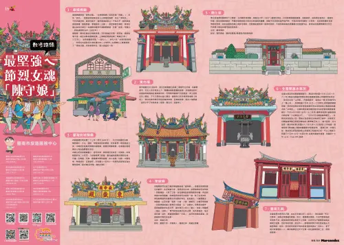 ▲台南今年農曆7月再次推出「陳守娘」散步導覽，此為導覽地圖。（圖／台南市觀旅局提供）