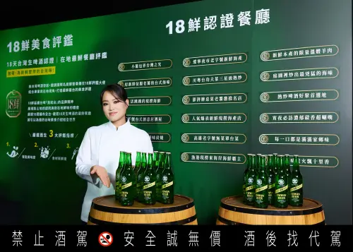 ▲鄭智善主廚擔任18鮮評鑑大使，親自走訪，深度體驗台灣熱炒、海鮮、小籠包等經典台味