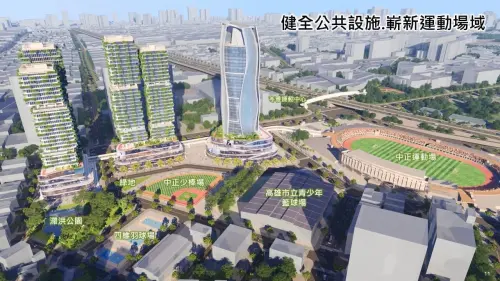 ▲高市府將O9苓雅運動園區站打造成為一座結合運動、休閒、工作、生活的創意街區。（圖／高市府捷運局提供）