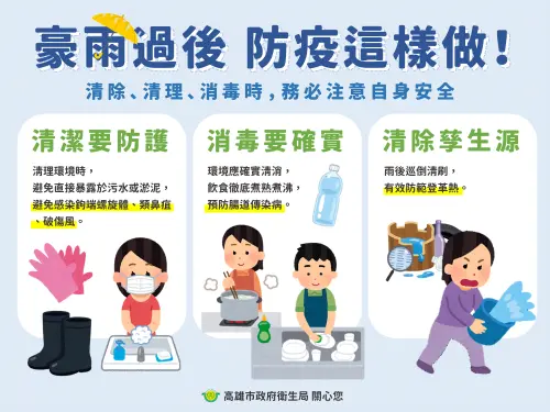 ▲豪雨、颱風過後，清理家園記得要戴上手套，做好安全防護。（圖／高雄市衛生局提供）
