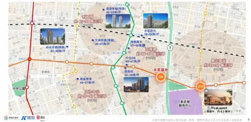 ▲高雄橘線O9捷運站周邊房市行情一覽。（圖／仲量聯行提供）