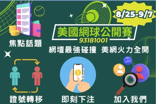 美國網球公開賽開打 運彩公會推獎金擂台賽總獎金10萬元
