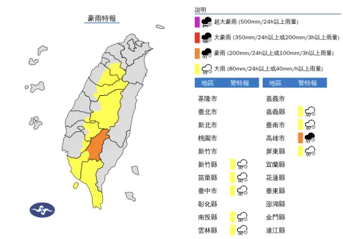 快訊／雨勢升級！高雄等9縣市「豪雨特報」　氣象署：警戒到晚上
