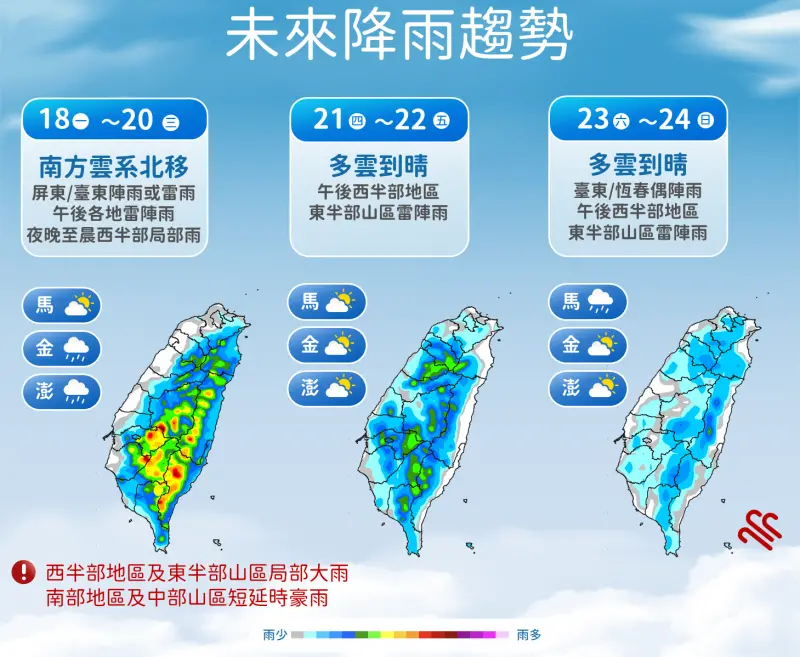 ▲氣象署提醒，低氣壓發展影響、南方雲系北移，週一至週三（8/18至8/20）全台午後雷陣雨機率高。（圖／中央氣象署cwa.gov.tw）