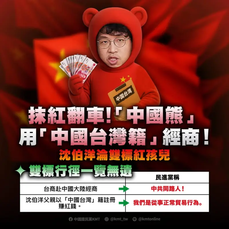 ▲國民黨曾經製作嘲諷民進黨立委沈伯洋圖卡,稱他是「中國熊」、「紅孩兒」。(圖/國民黨提供)