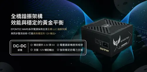 ▲PONTEC MARS系列品牌主張帶入專業供電領域，ATX 3.1 對高脈衝負載的更嚴格規範，讓平台在面對新世代 GPU 的瞬時功耗更從容。（圖／美商依朋）