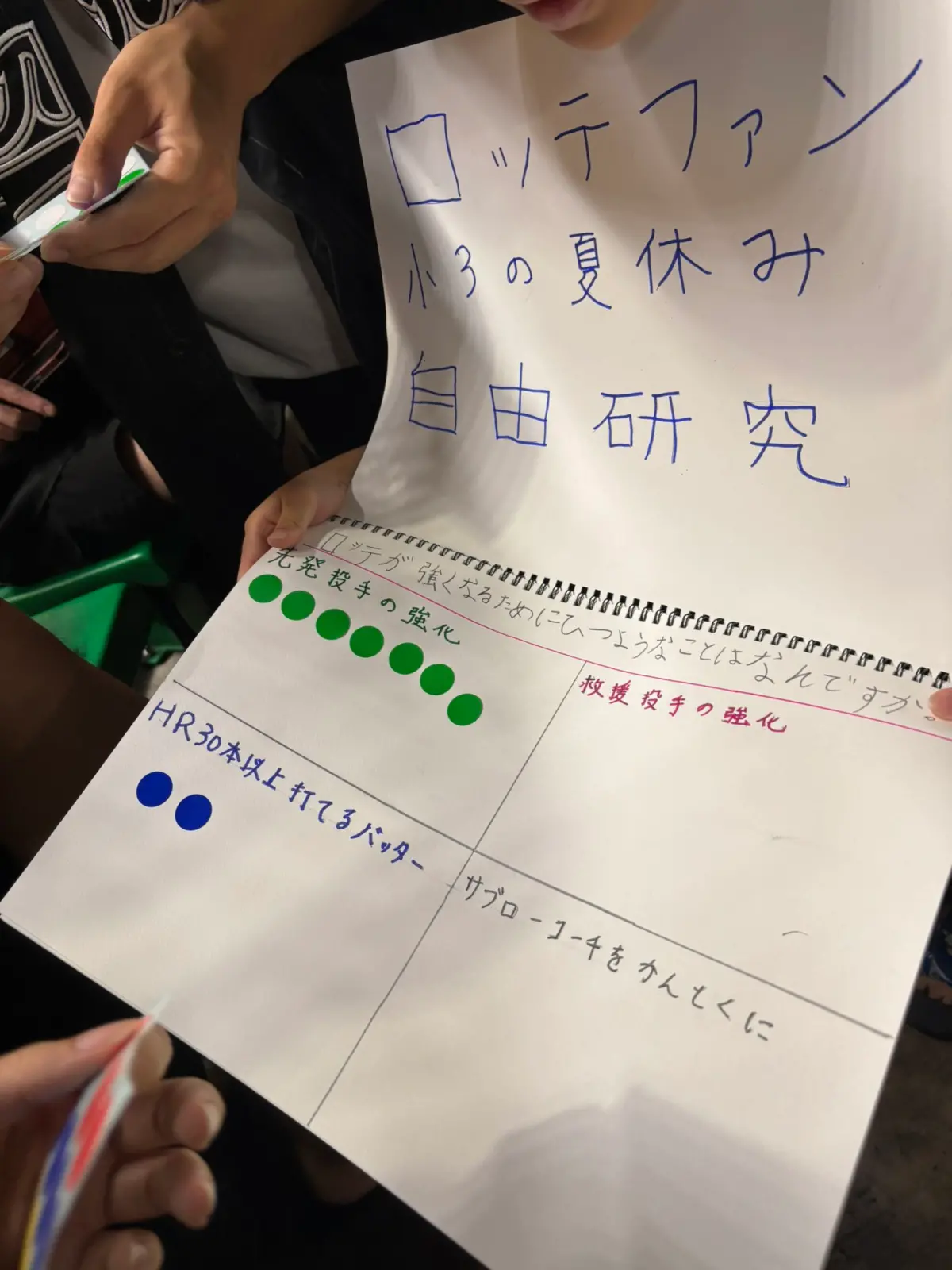 ▲日本小學生暑假作業自由研究題材以如何讓日本職棒千葉羅德海洋隊變強為主題，掀起討論。（圖／擷自@dra_Lotte53246Ｘ）