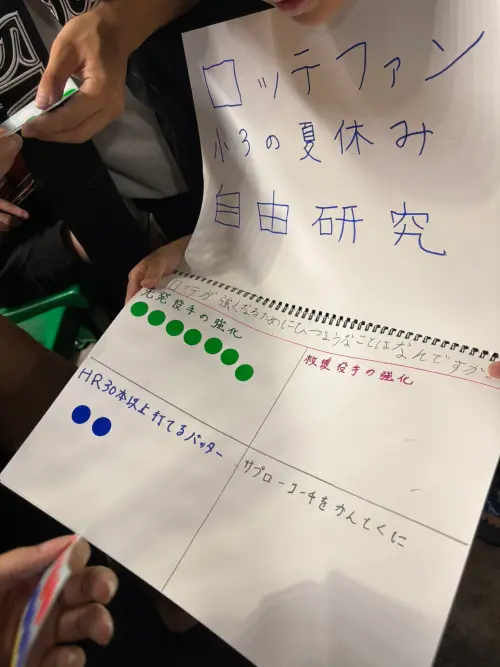 職棒球隊如何變強？日本小學生暑假作業「自由研究」題材掀熱議
