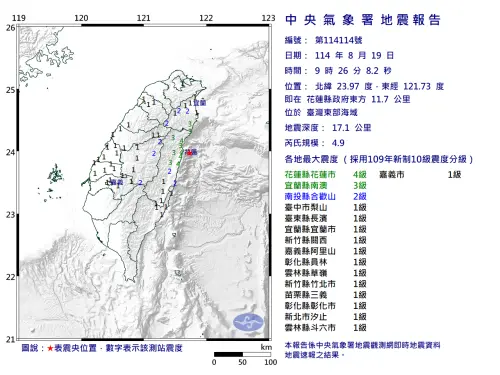 ▲今天上午9時26分，花蓮外海發生規模4.9地震最大震度達3級。（圖／中央氣象署cwa.gov.tw）