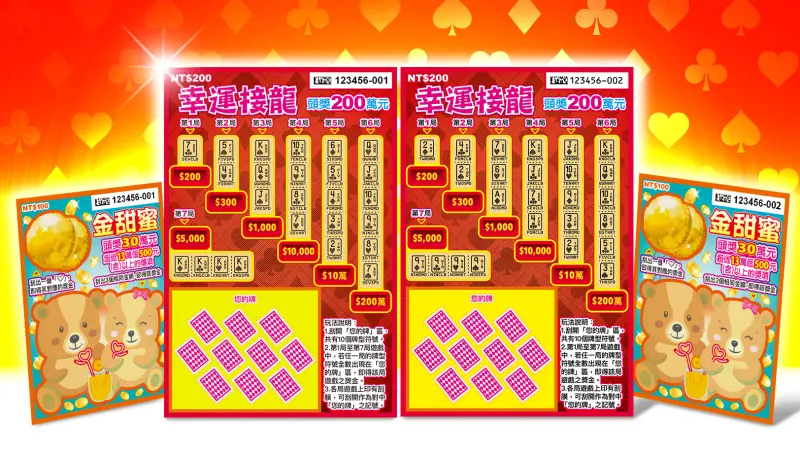 新刮刮樂來了！4個頭獎200萬　明還可搶「千萬回饋」超商優惠券