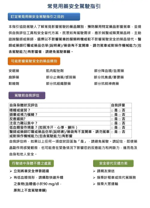 ▲今（19）日公路局首發布「常見用藥安全駕駛指引」，提供駕駛評估是否應上路。（圖／公路局提供）