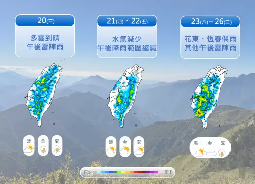 還有颱風要生成？氣象署：週末低壓靠近台灣　823投票日天氣出爐
