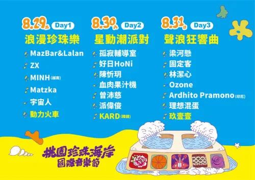 ▲「桃園珍珠海岸國際音樂節」（圖／取自臉書粉專「樂遊桃園」）