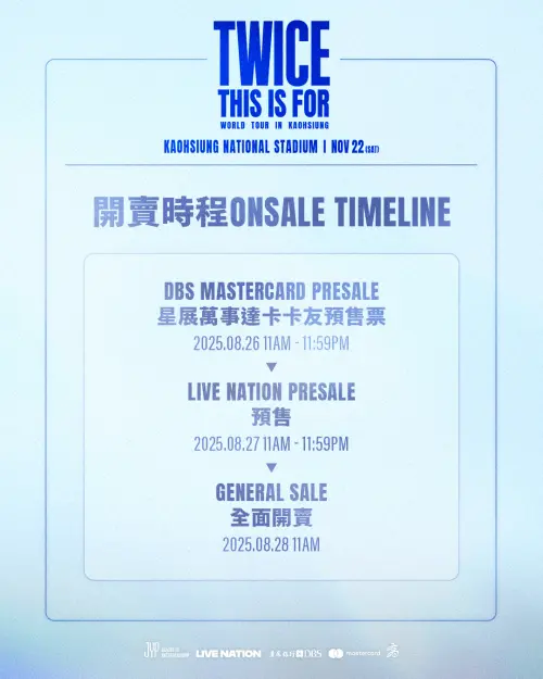 ▲TWICE演唱會門票開賣時程。（圖／Live Nation Taiwan 理想國 臉書）