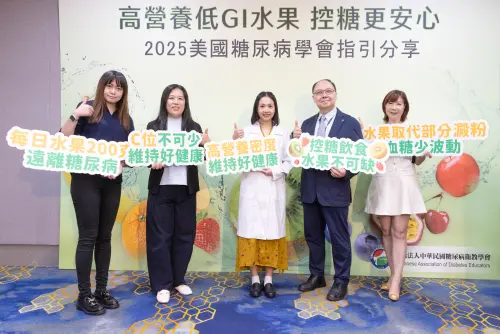 特企／每天吃200克高營養密度低GI水果可以降低糖尿病風險近四成
