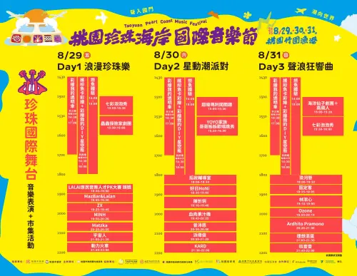 ▲「2025桃園珍珠海岸國際音樂節」三大舞台節目表- 珍珠國際舞台部分。（圖／取自樂遊桃園臉書）