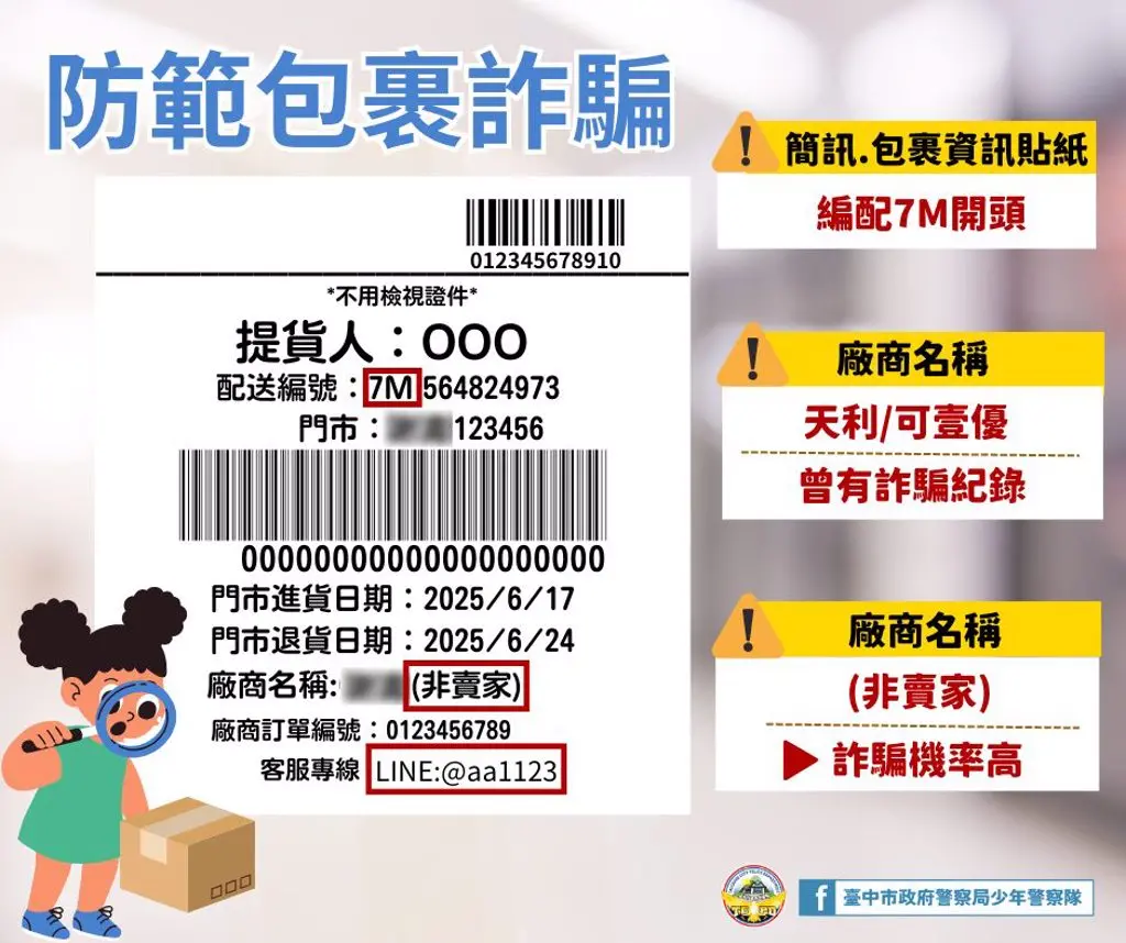 ▲台中市政府警察局教民眾分辨詐騙包裹。（翻攝／「台中市政府警察局少年警察隊」臉書）
