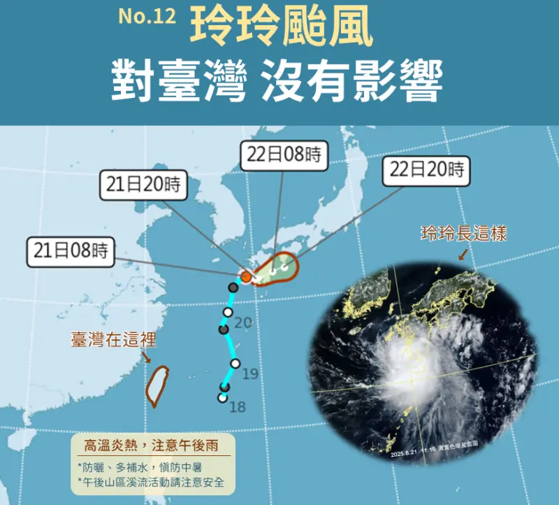 ▲玲玲颱風今（21）日上午生成，路徑對台灣無影響，不過炎熱氣溫肆虐大台北地區。（圖／中央氣象署cwa.gov.tw）