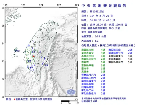地震速報／國家警報響！16:37嘉義縣大埔鄉規模5.1地震　南部超晃
