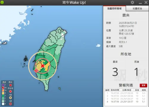 ▲這次5.1地震有許多南部鄉親表示相當有感，甚至有不少人都有聽到「轟」一聲類似地鳴的聲音。（圖／台灣颱風論壇｜天氣特急）